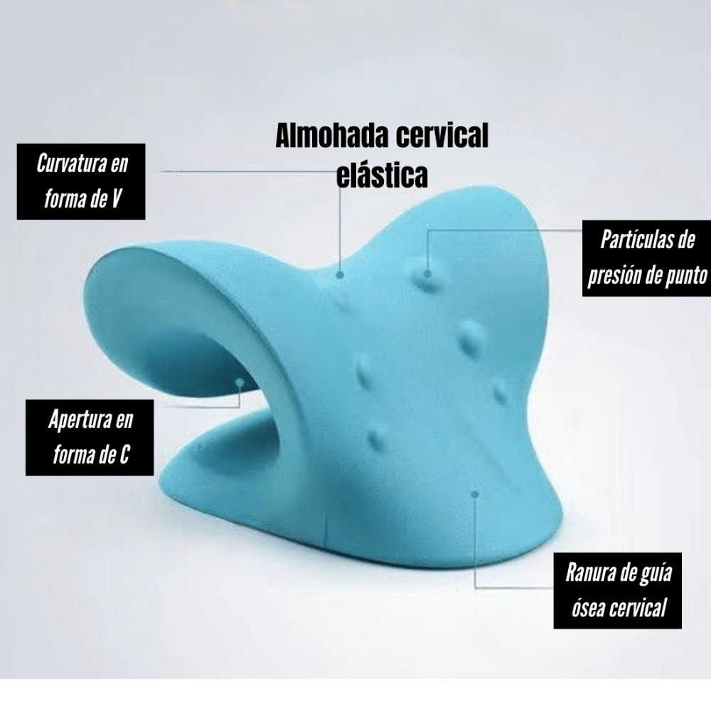 Almohada cervical Relief™ - Mercado FácilMy StoreALMOHADACERVICALMercado Fácil